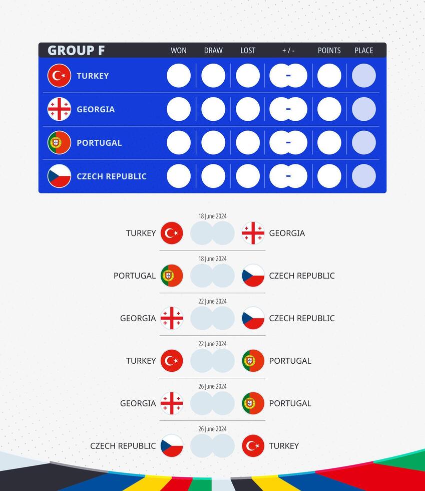 European football competition 2024, Group F match schedule, all matches of group. Flags of Turkey, Georgia, Portugal, Czech Republic. vector