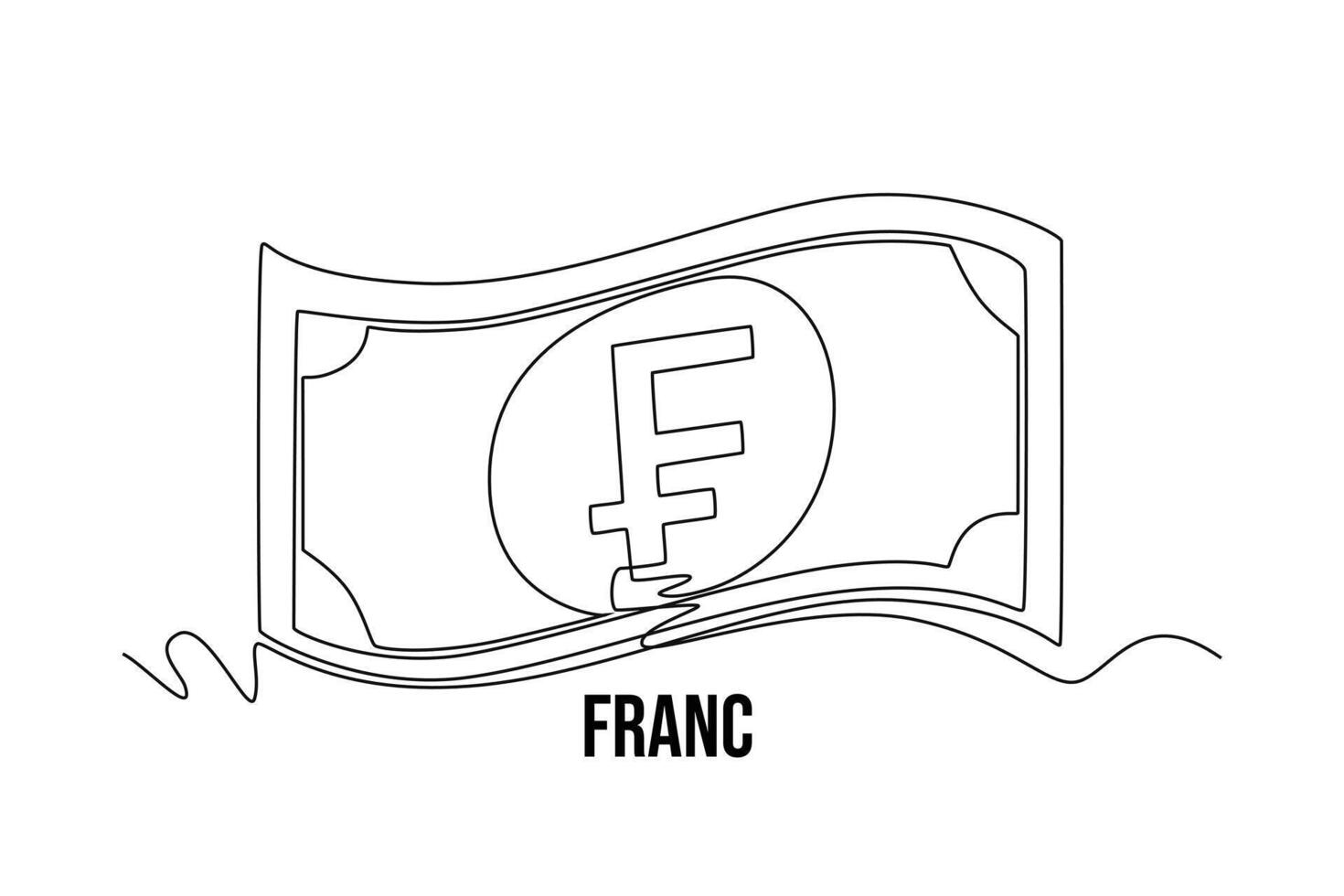 One continuous line drawing of currency from country. Money concept, Doodle illustration in simple linear style. vector