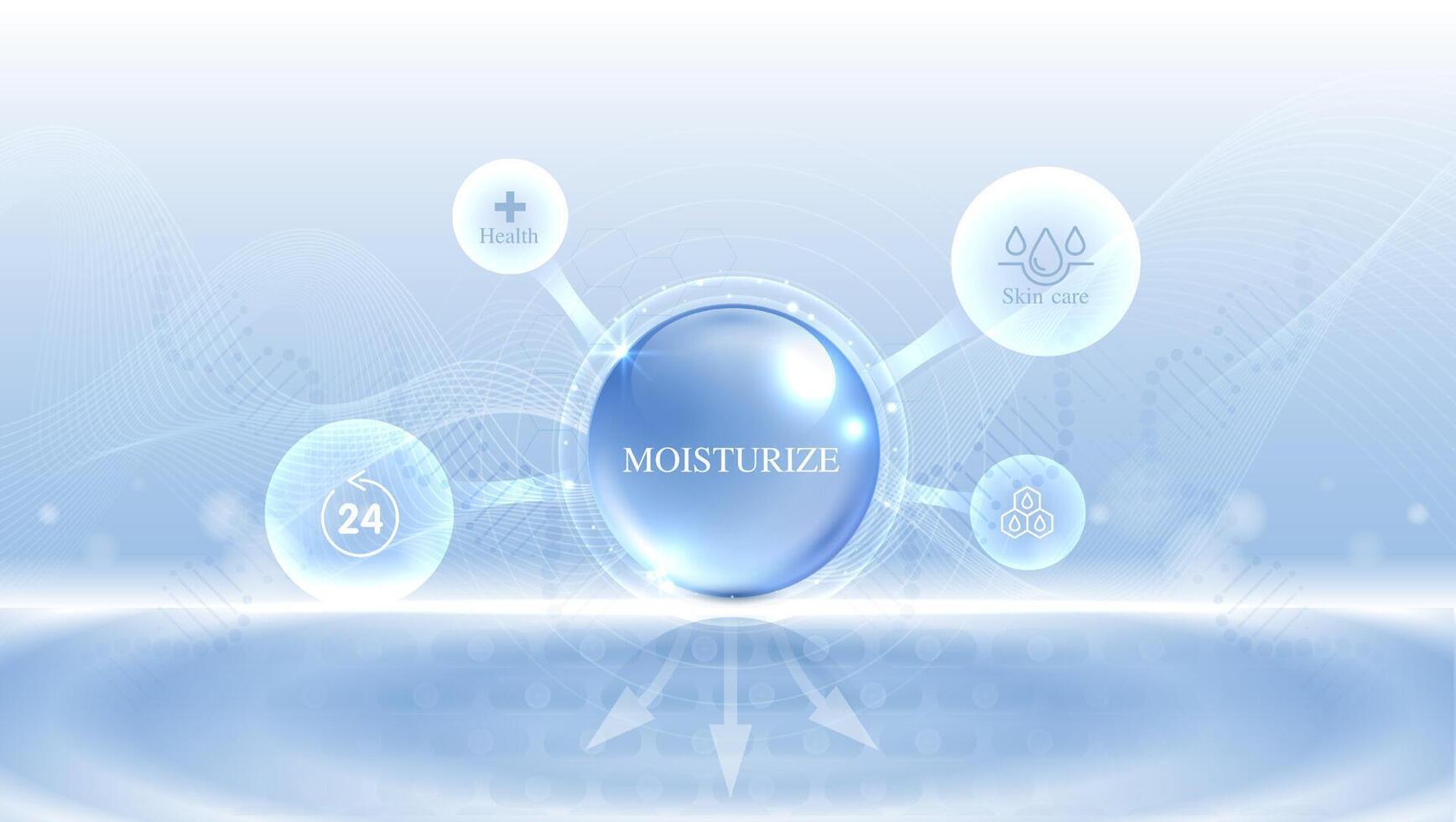 Moisturizer and hyaluronic acid on a blue background. skin care with water droplets is absorbed into the skin and cells. use ads, lotions, serums, creams. medical and scientific concepts. . vector