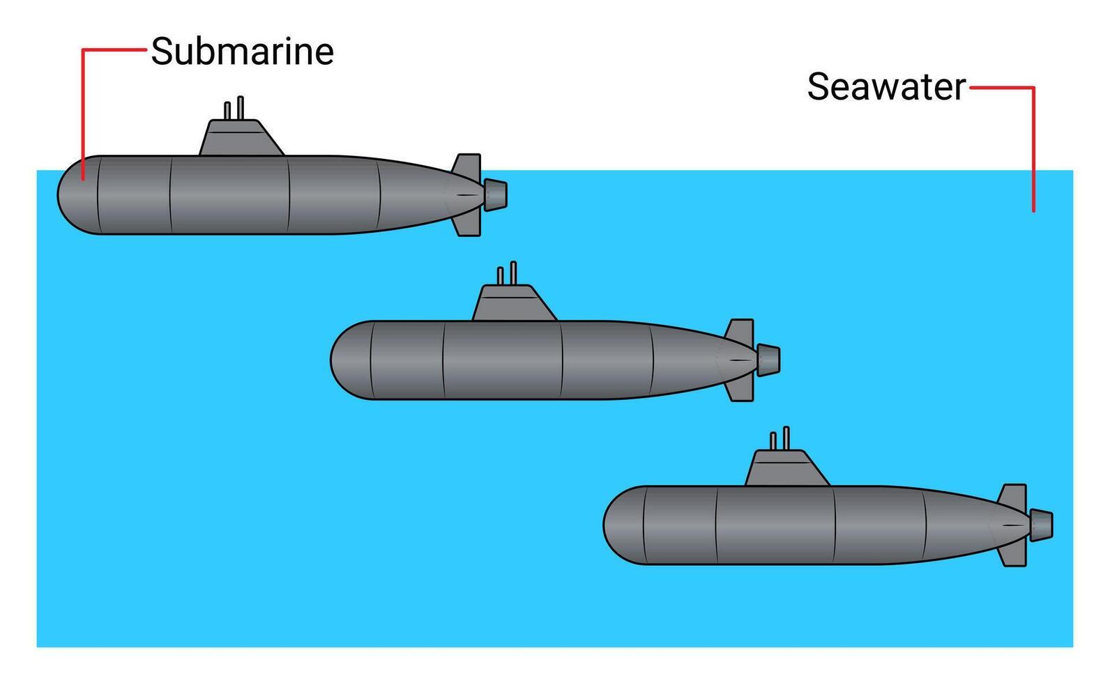 ilustración de un submarino flotante y hundimiento vector
