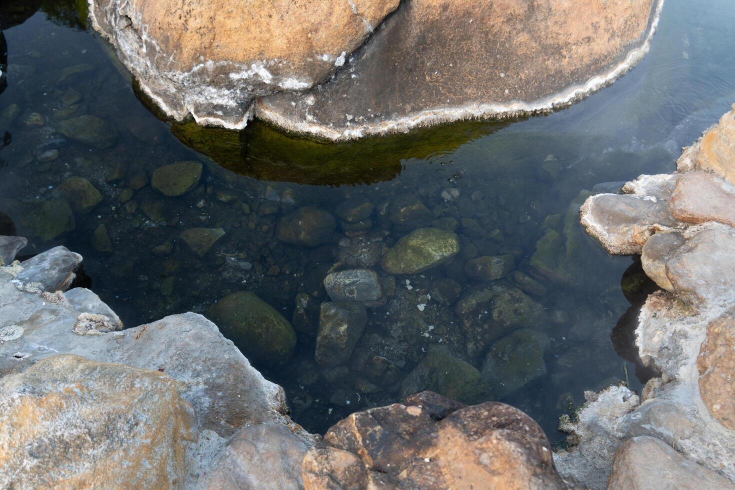 Above view of stone and water. Hot springs with green minerals under the water. At Chae Son National Park Thailand. photo