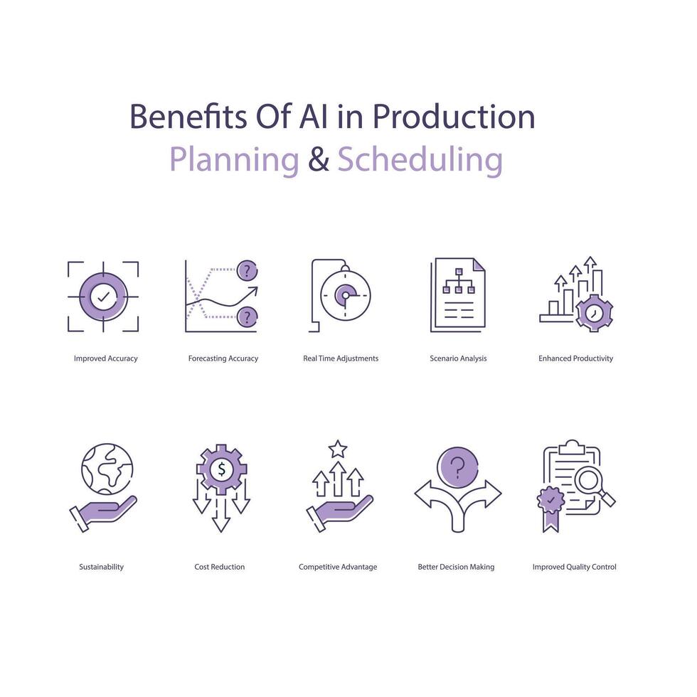 Benefits Of AI Production and Planning Illustration Icon Set vector