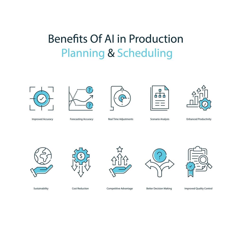 Benefits Of AI Production and Planning Illustration Icon Set vector