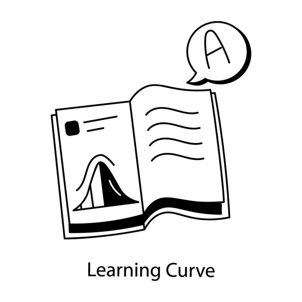 Trendy Learning Curve vector