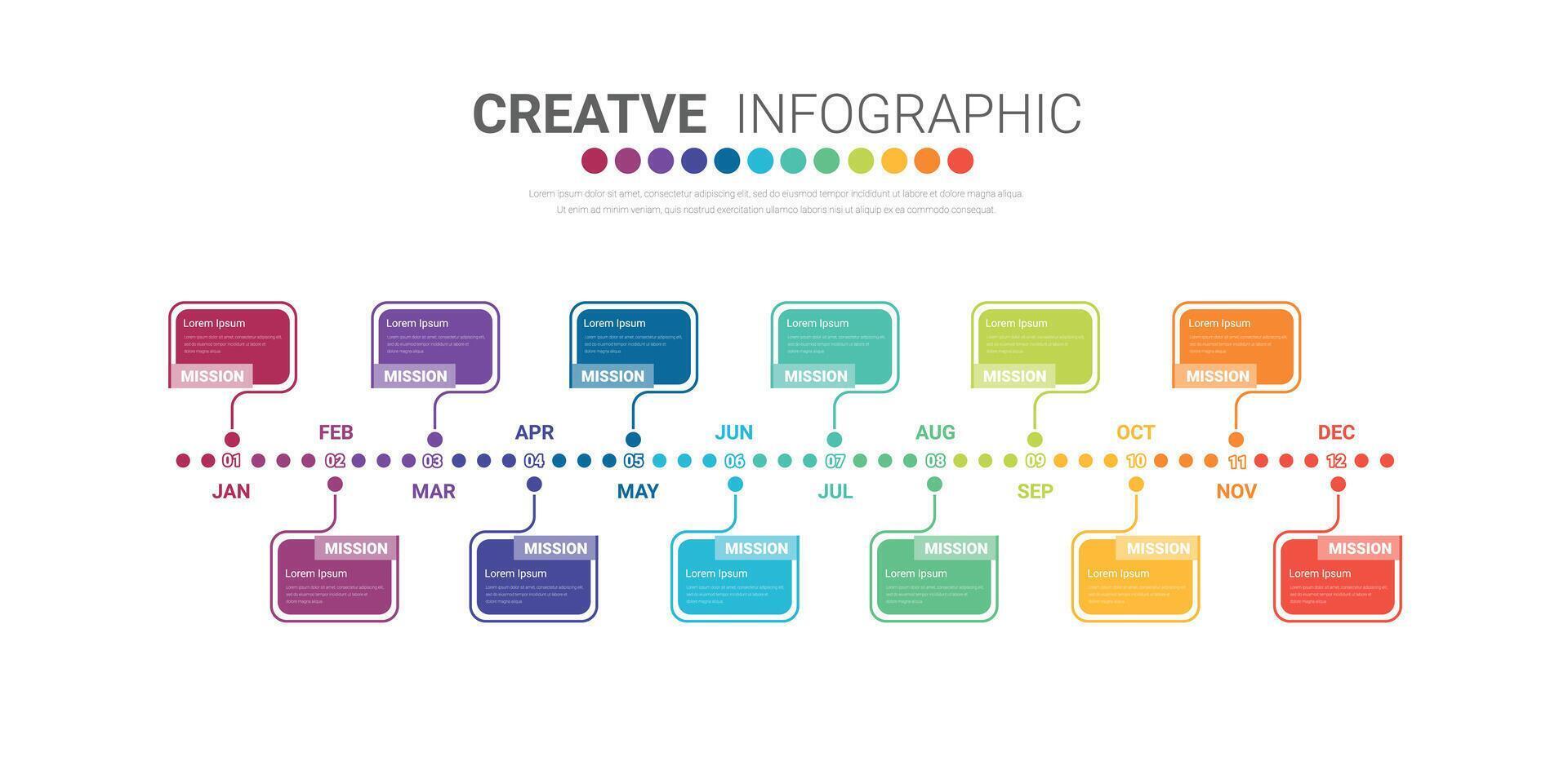 Timeline for 1 year, 12 months, infographics all month planner design and Presentation business vector