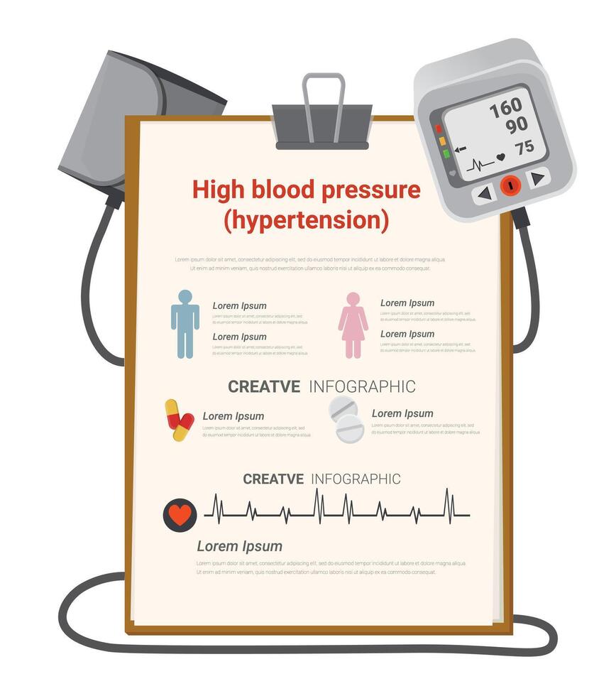 Checking arterial blood pressure digital device tonometer vector