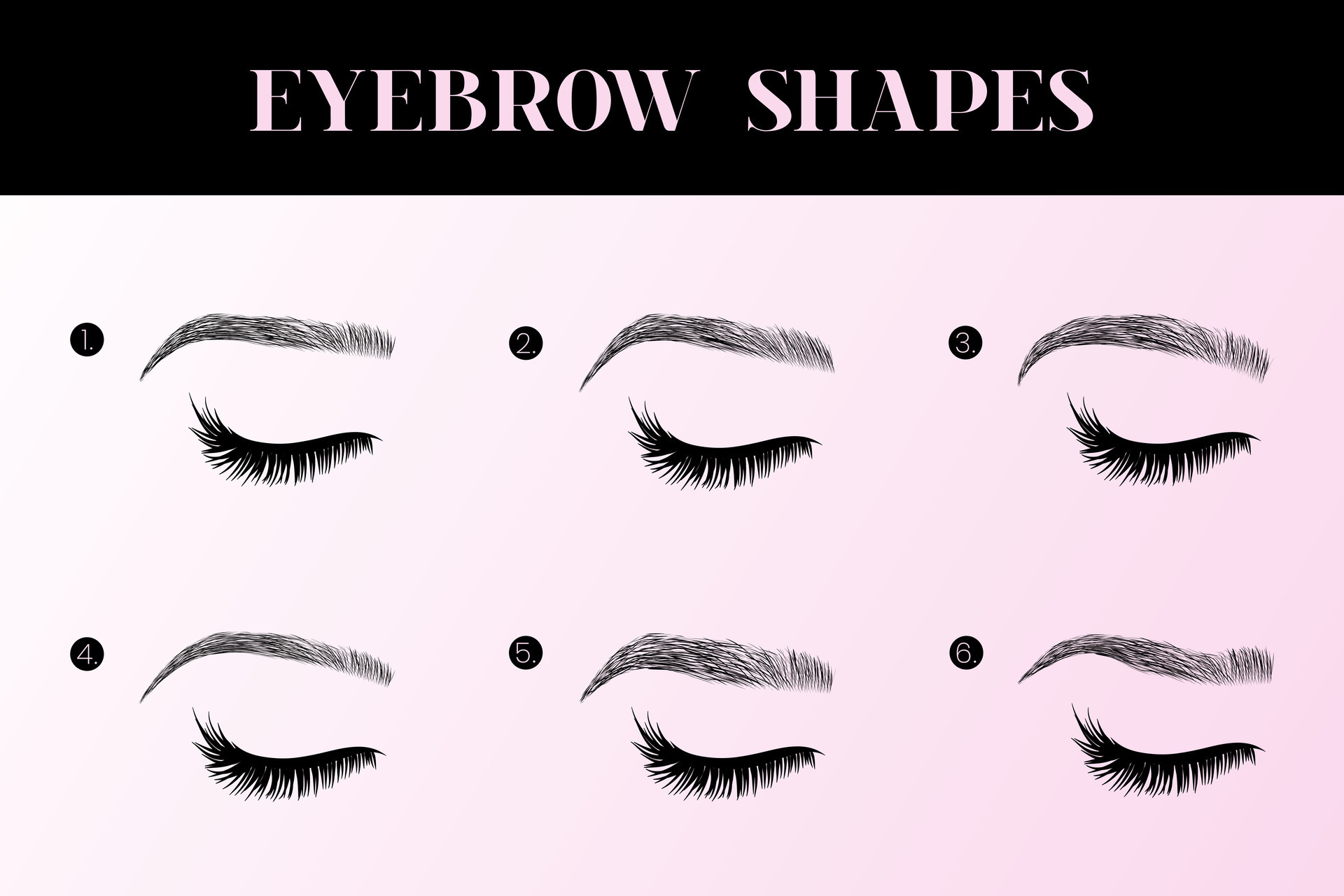 Eyebrow Shapes Chart with Brow Types 44860607 Vector Art at Vecteezy