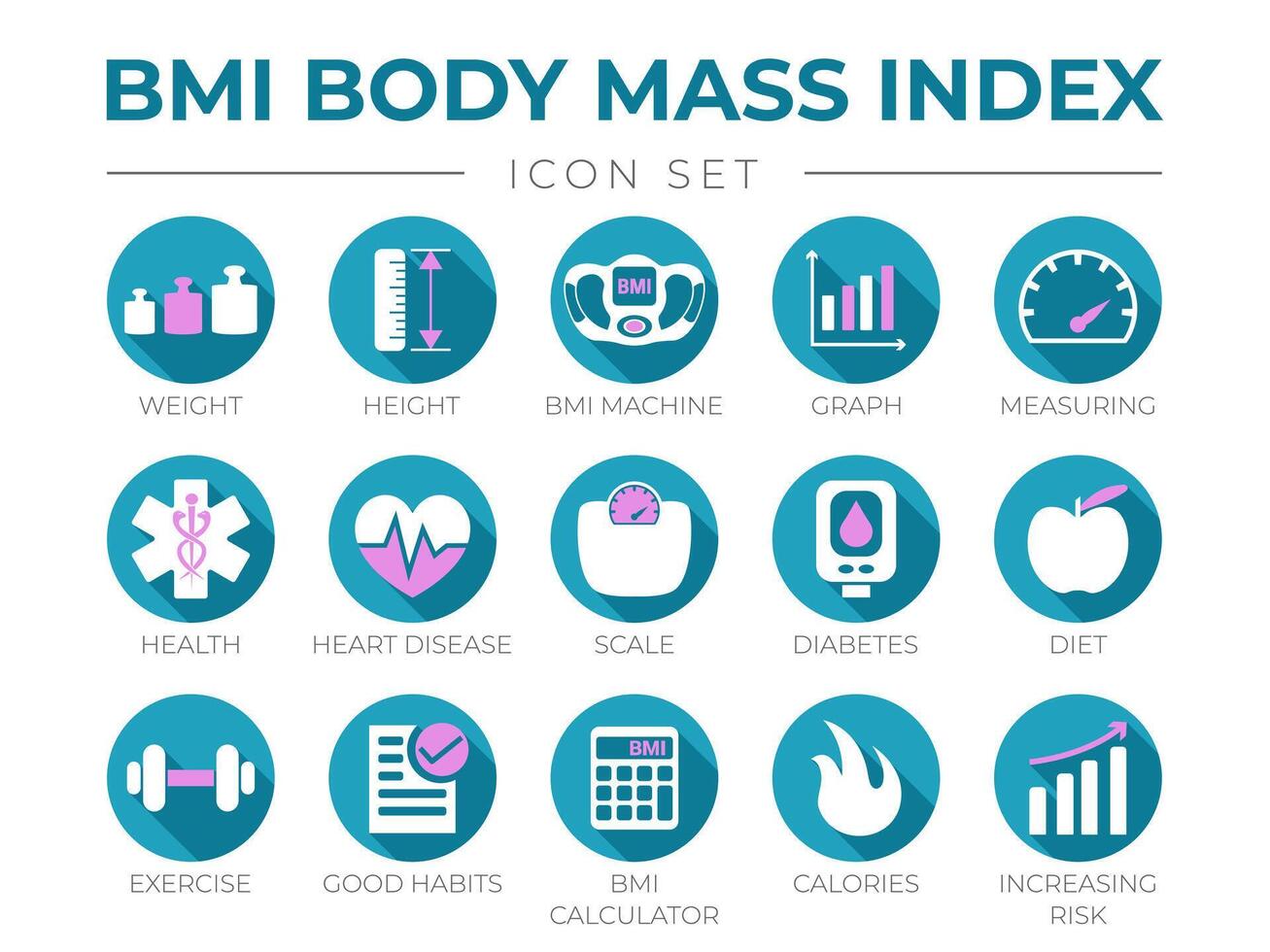 bmi cuerpo masa índice redondo icono conjunto de peso, altura, bmi máquina, grafico, medición, salud, corazón enfermedad, escala, diabetes, dieta, ejercicio, hábitos, bmi calculadora, calorías, riesgo iconos vector