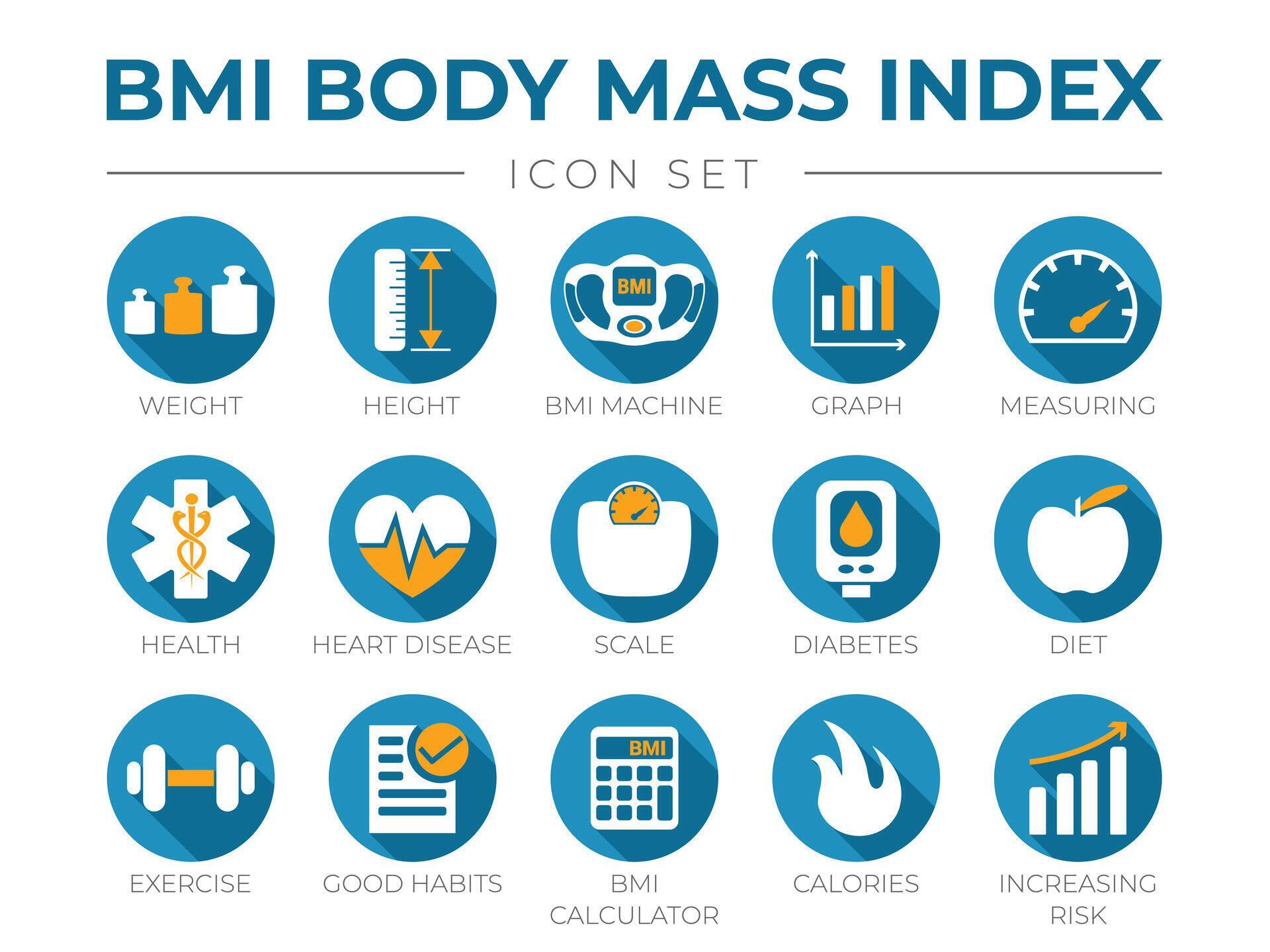 BMI Body Mass Index Round Icon Set of Weight, Height, BMI Machine