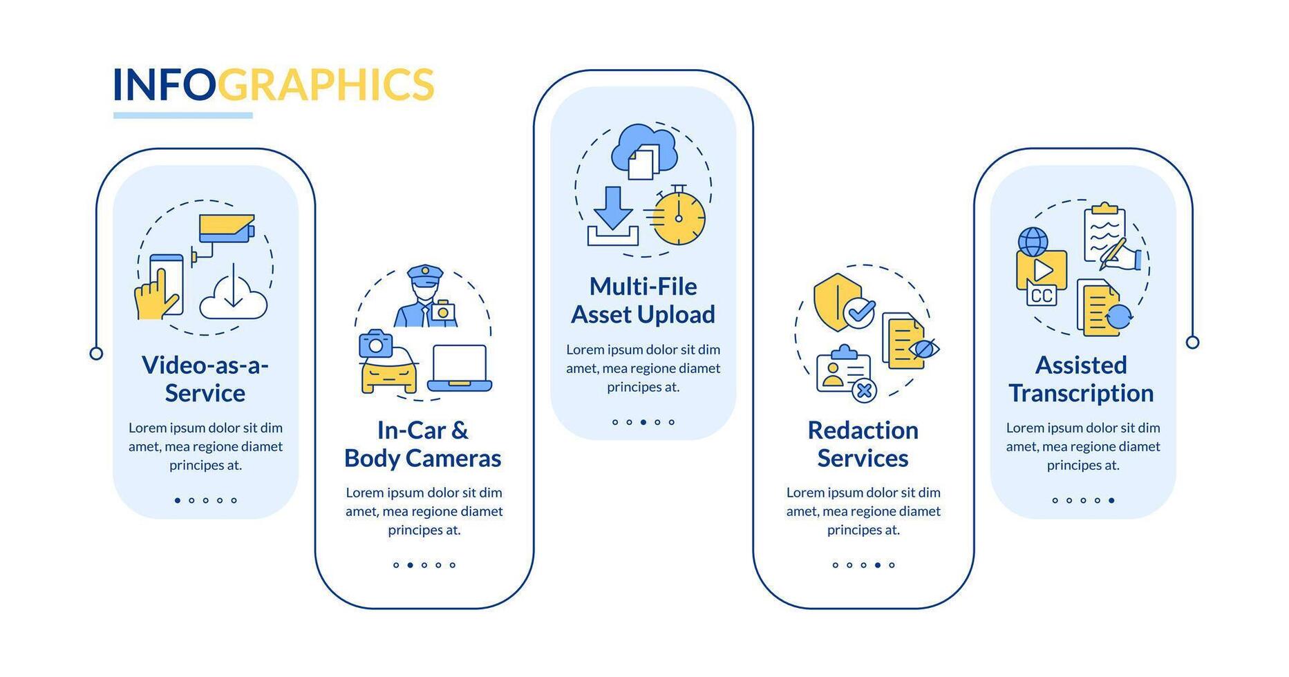 Forensic sources rectangle infographic template. Digital evidence. Data visualization with 5 steps. Editable timeline info chart. Workflow layout with line icons vector