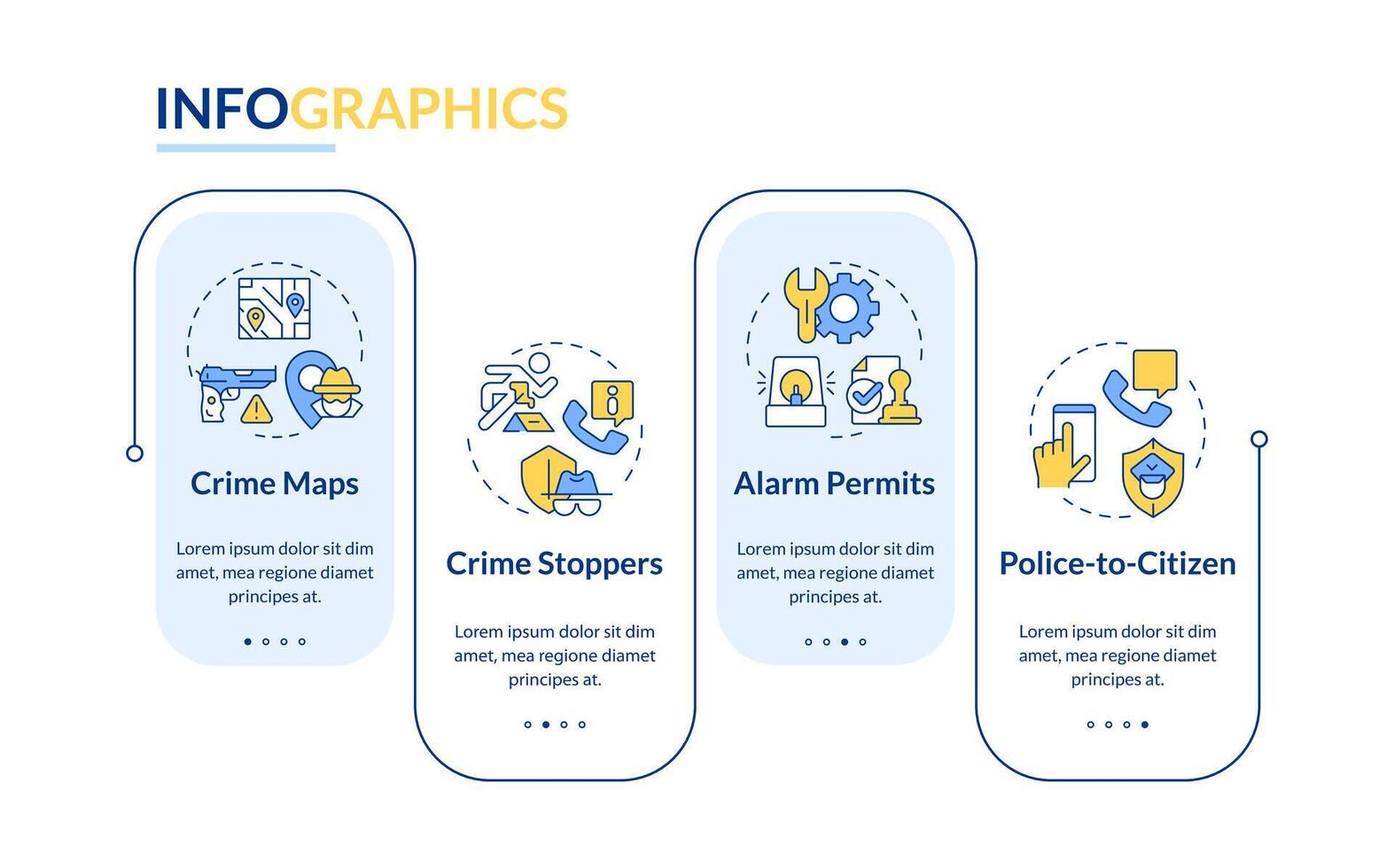 Public security measures rectangle infographic template. Data visualization with 4 steps. Editable timeline info chart. Workflow layout with line icons vector