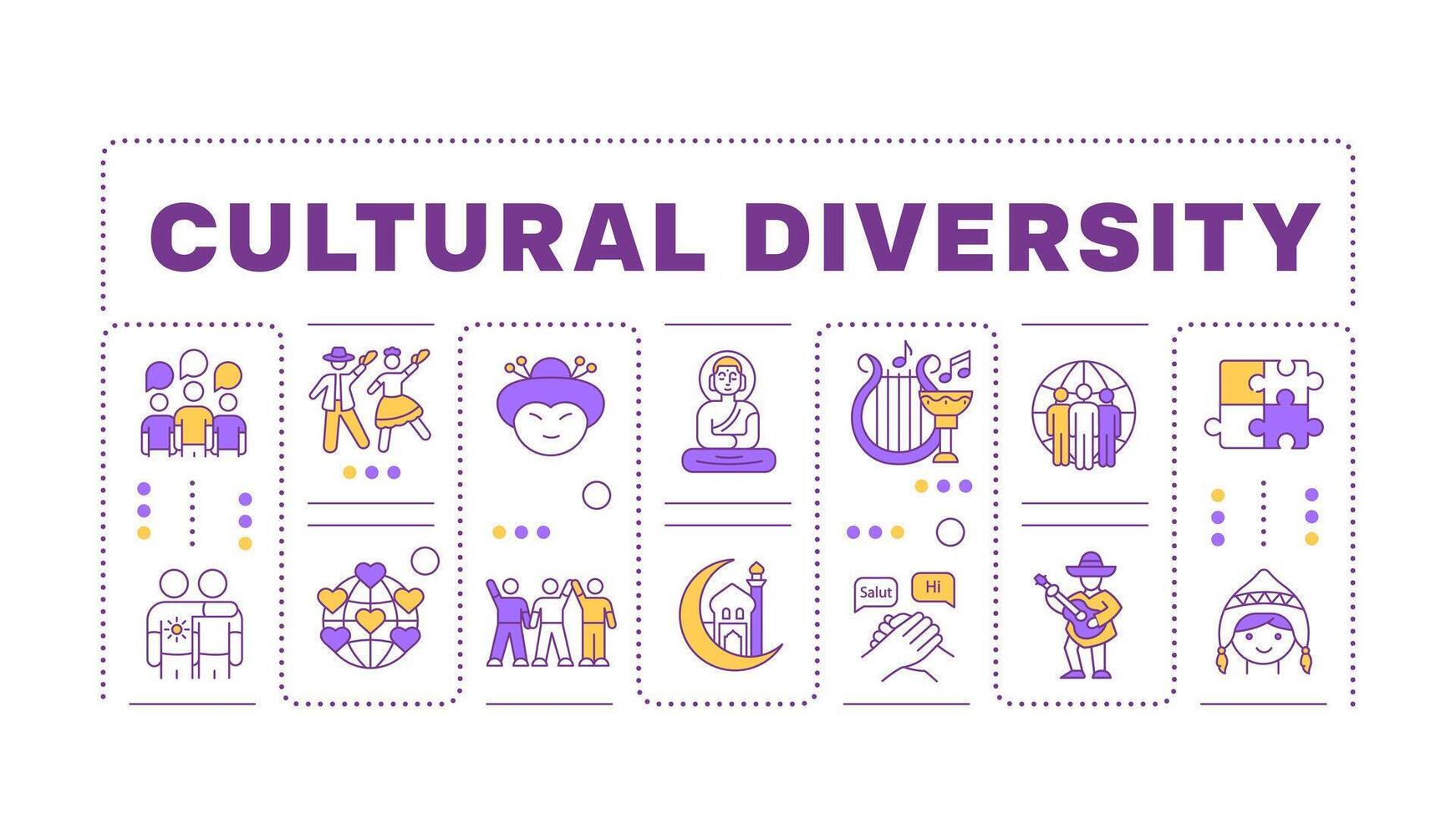 Cultural diversity word concept isolated on white. Different cultures, foreign language. Multi ethnic. Creative illustration banner surrounded by editable line colorful icons vector