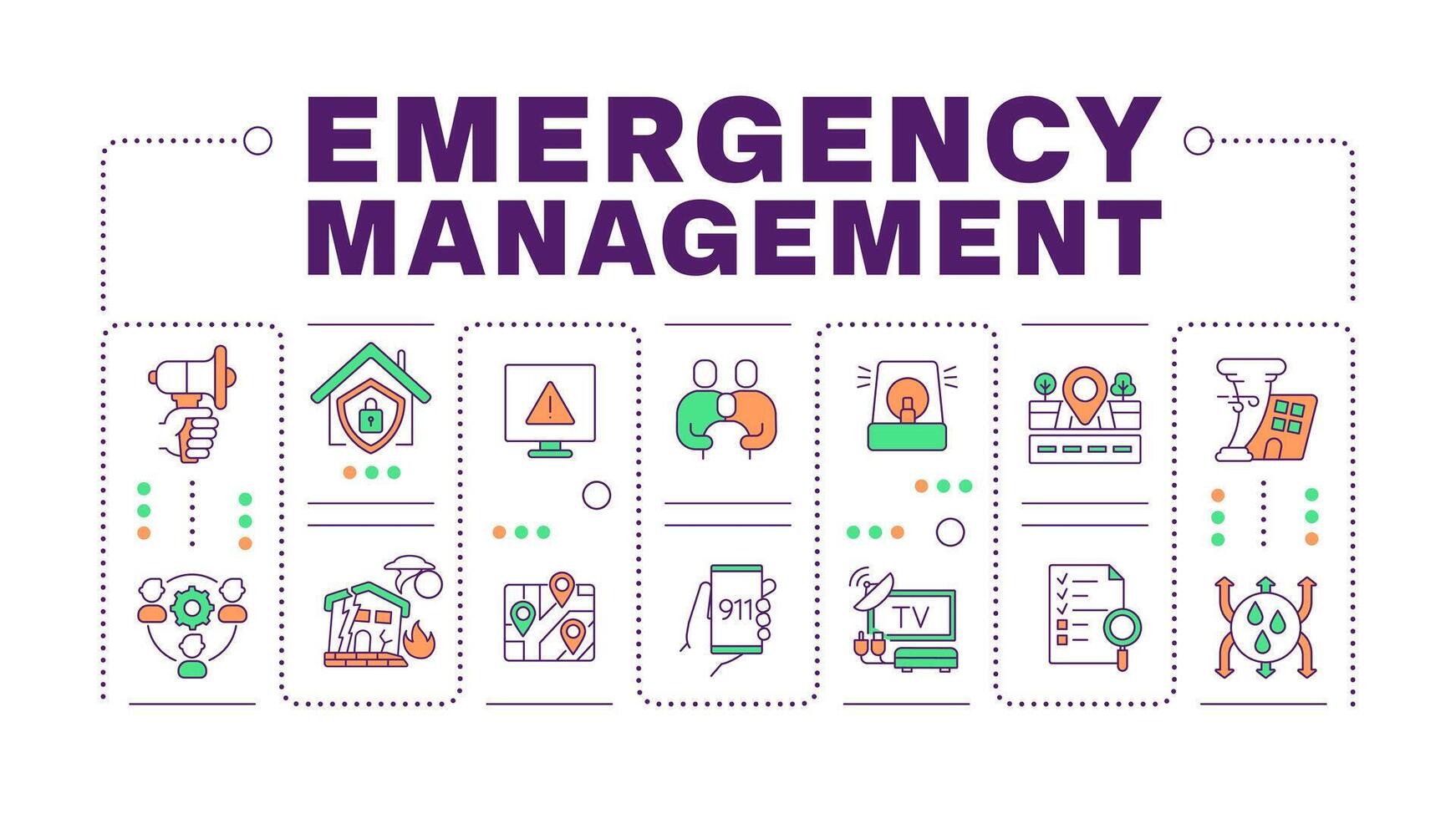 Emergency management word concept isolated on white. Fire detection systems. Home security, disaster. Creative illustration banner surrounded by editable line colorful icons vector
