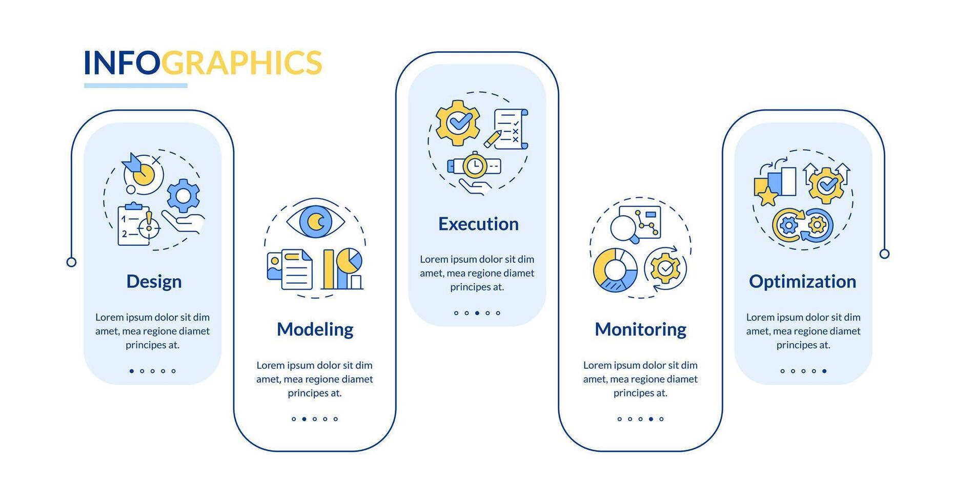 BPM organization rectangle infographic template. Operational efficiency. Data visualization with 5 steps. Editable timeline info chart. Workflow layout with line icons vector