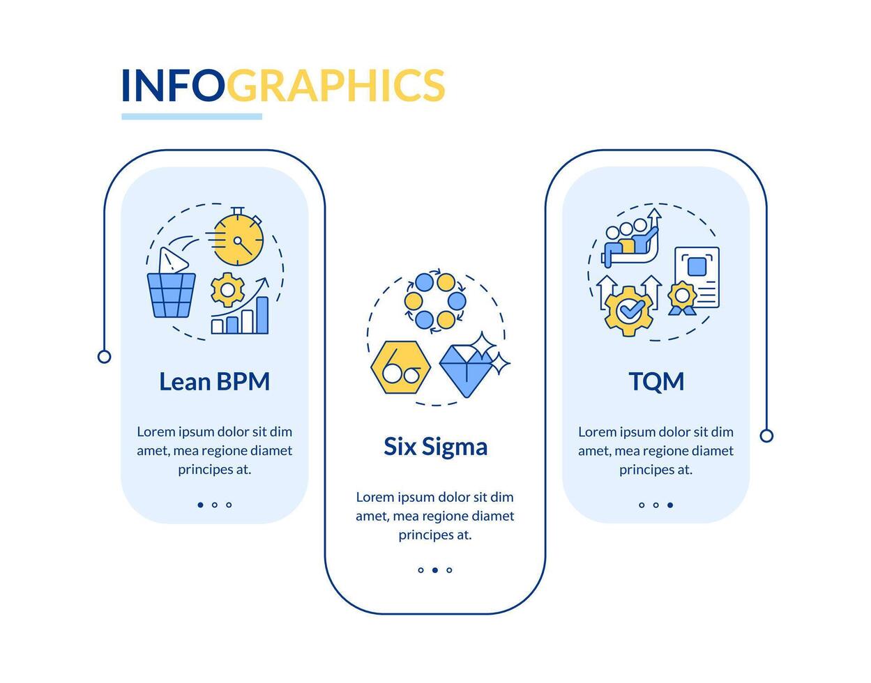 Business processes organization rectangle infographic template. Data visualization with 3 steps. Editable timeline info chart. Workflow layout with line icons vector