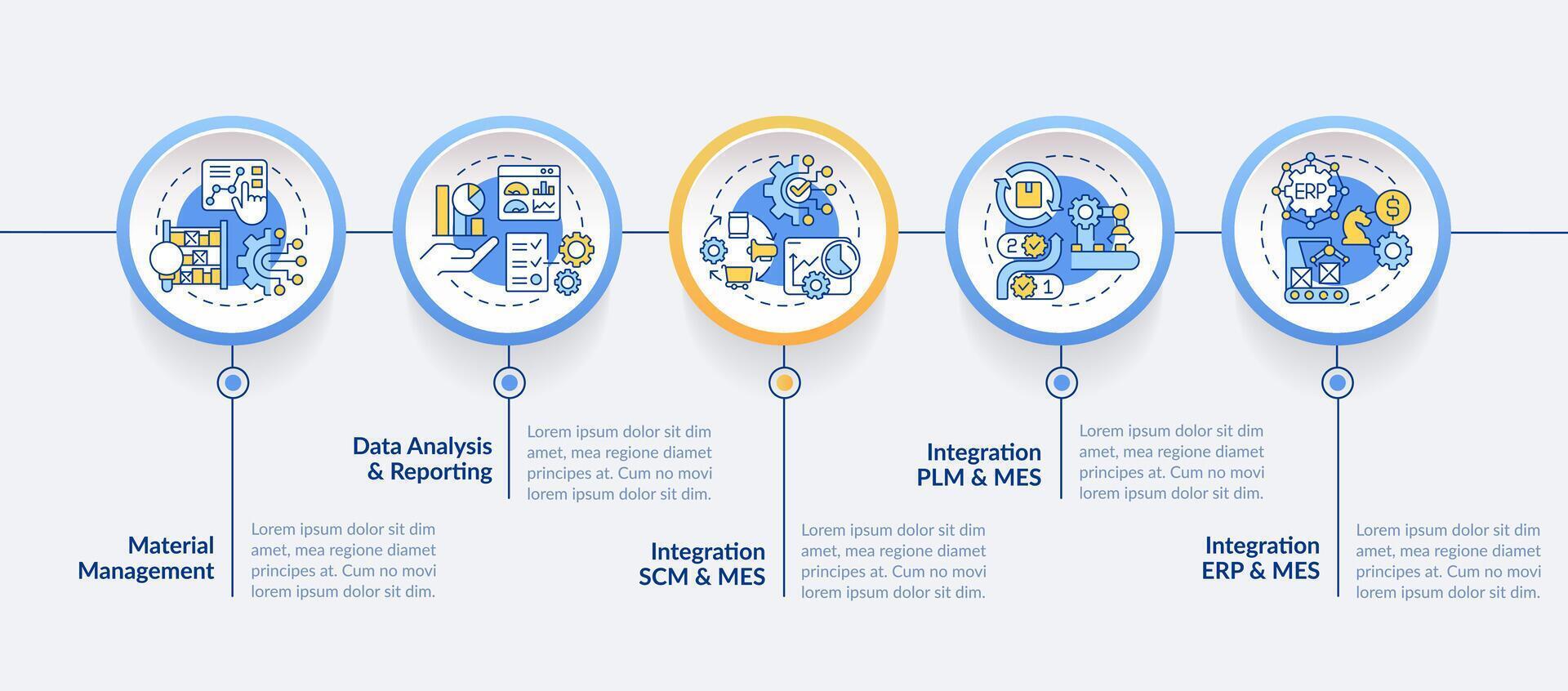 Factory automation systems circle infographic template. Data visualization with 5 steps. Editable timeline info chart. Workflow layout with line icons vector