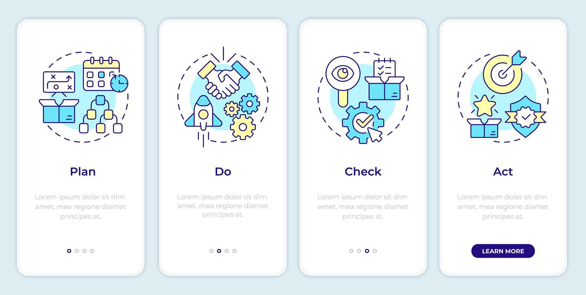 PDCA cycle onboarding mobile app screen. Plan do check act. Walkthrough 4 steps editable graphic instructions with linear concepts. UI, UX, GUI template vector