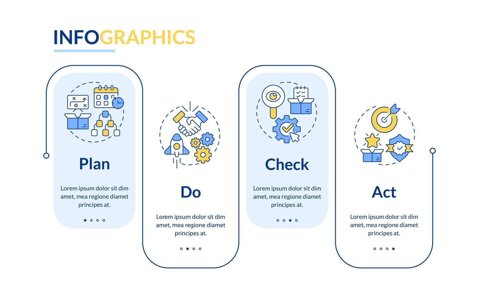 PDCA rectangle infographic template. Product management. Data visualization with 4 steps. Editable timeline info chart. Workflow layout with line icons vector