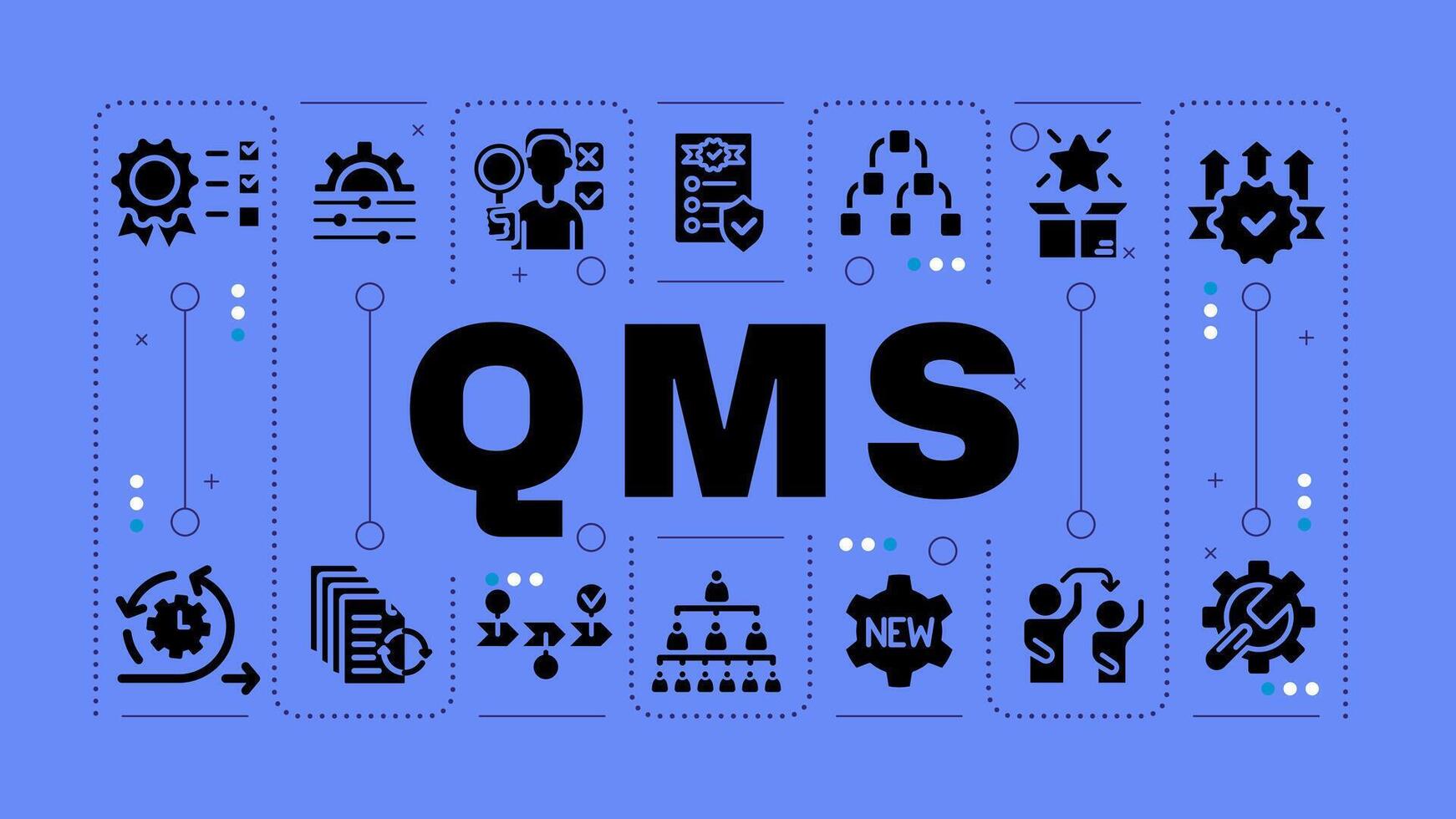 QMS blue word concept. Quality analysis, improvement opportunities. Resource planning, smart goals. Visual communication. Artwith lettering text, editable glyph icons vector