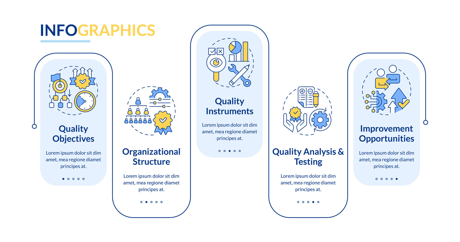 QMS elements rectangle infographic template. Quality improvement. Data ...