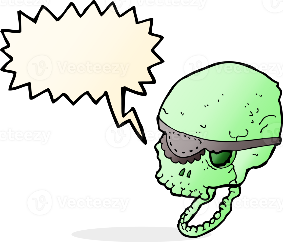 cartoon spooky skull with eye patch with speech bubble png