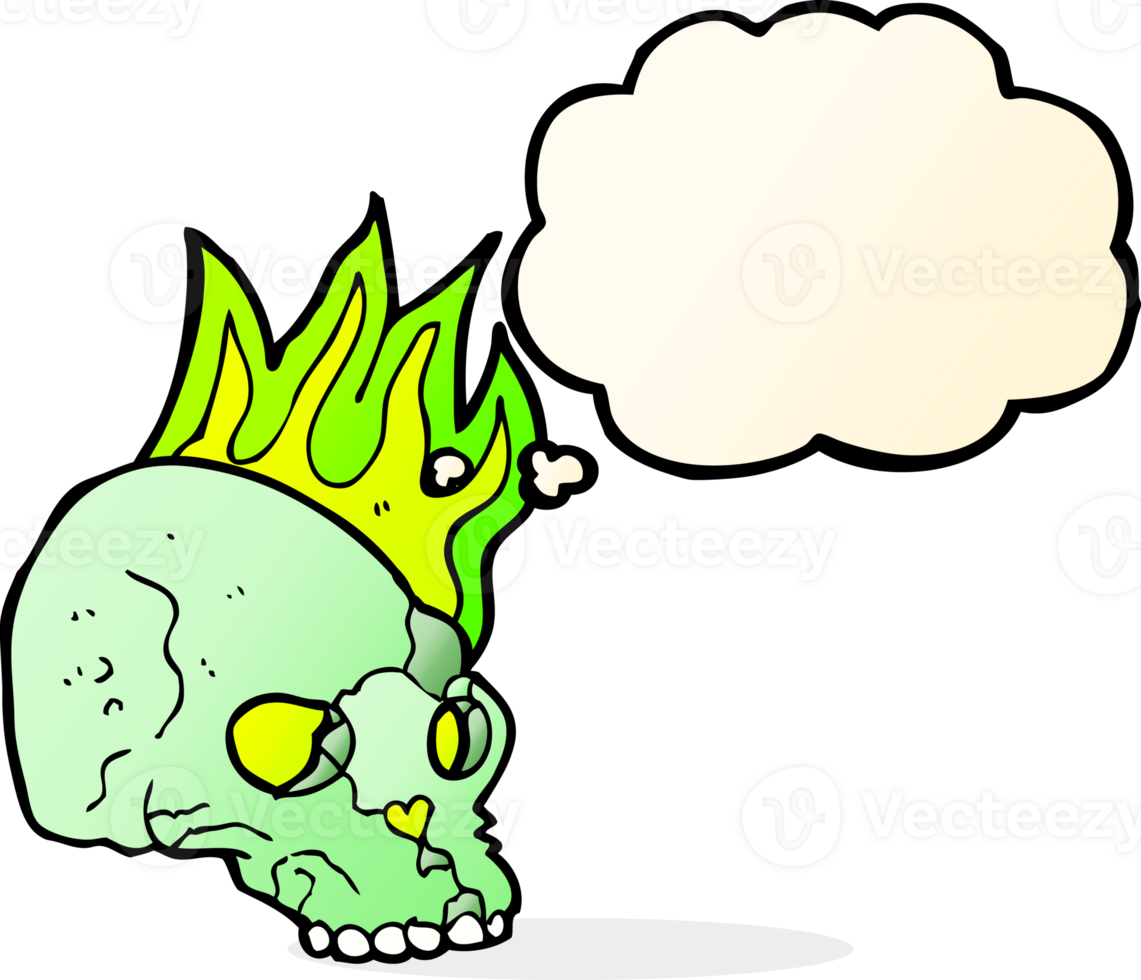 cartoon spooky skull with thought bubble png