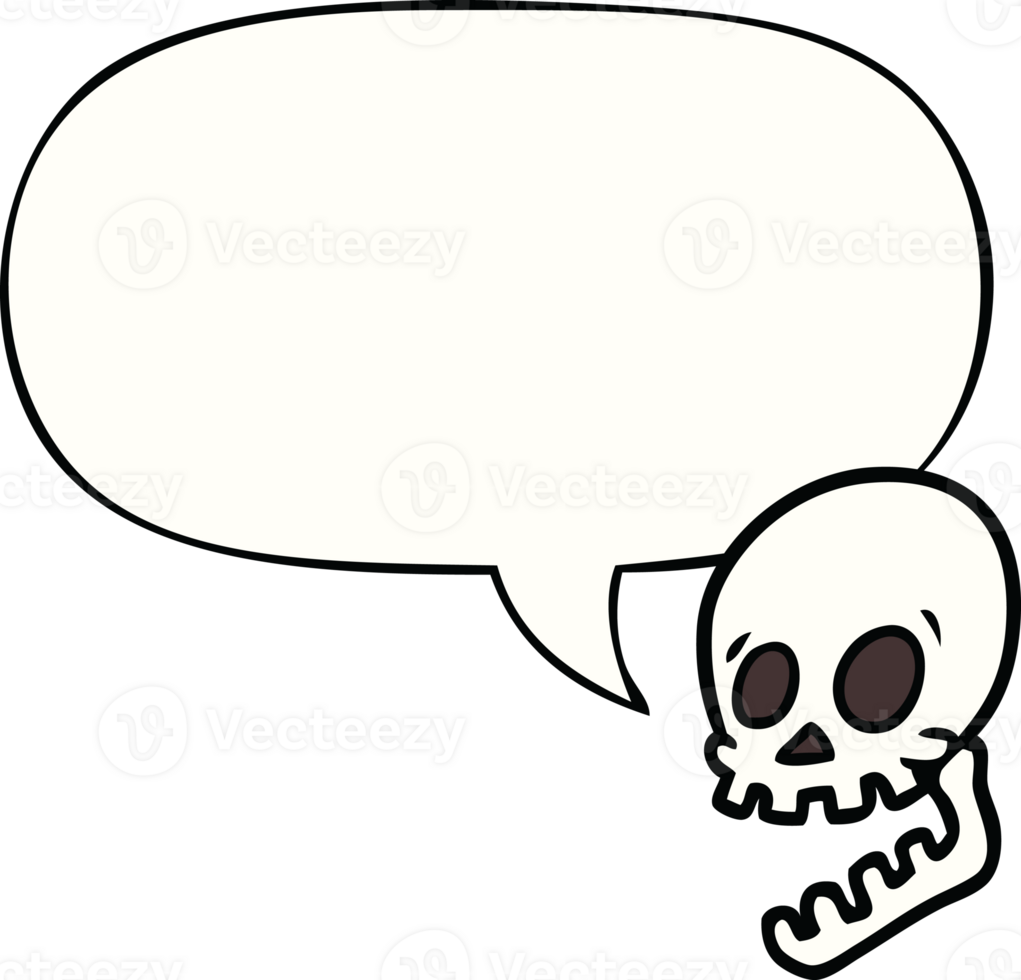 laughing skull cartoon with speech bubble png