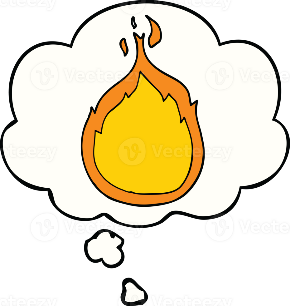 cartoon flames with thought bubble png
