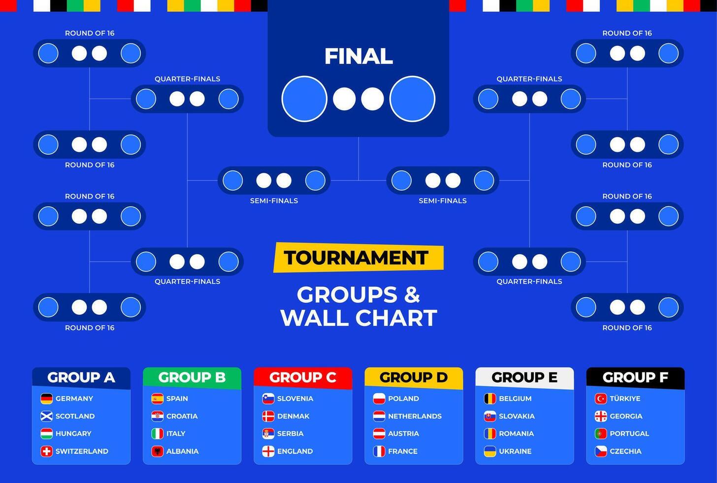 Football 2024 Match schedule tournament wall chart bracket football results table with flags and groups of European countries illustration vector