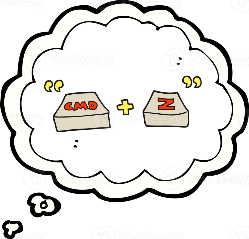 hand drawn thought bubble cartoon command Z function png