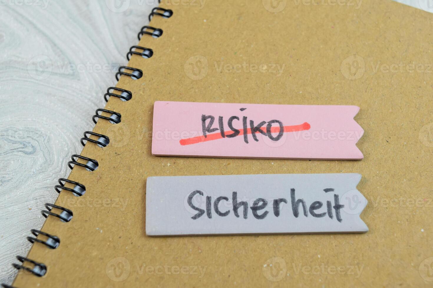 Concept of Risiko or Sicherheit write on sticky notes isolated on Wooden Table. photo