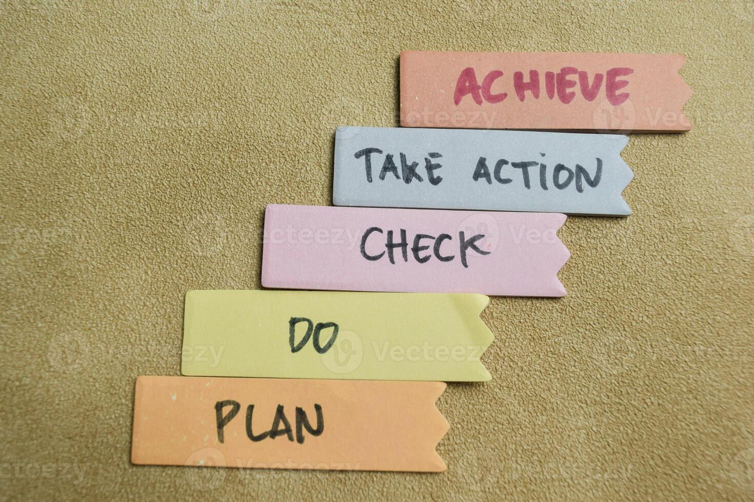 Concept of Achieve Take Action Check Do Plan write on sticky notes isolated on Wooden Table. photo