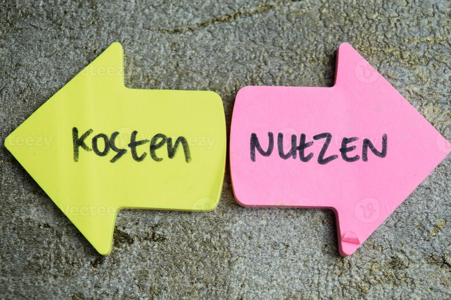 Concept of Learning language - German. Kosten - Nutzen it means Costs and Benefits written on sticky notes. German language isolated on Wooden Table. photo