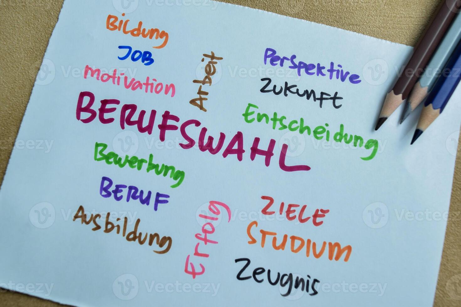 Concept of Berufswahl write on sticky notes with keywords isolated on Wooden Table. photo