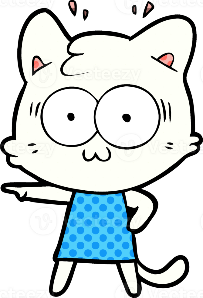cartoon surprised cat png