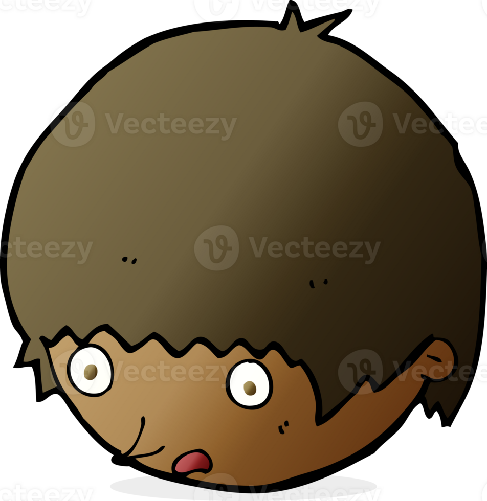 cartoon shocked face png