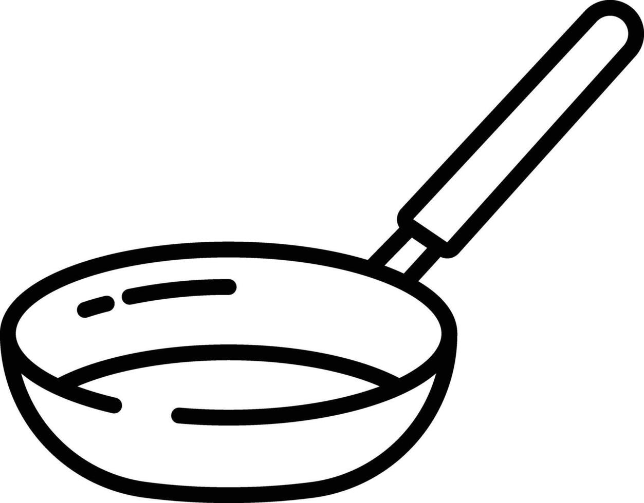 Frying pan outline illustration vector