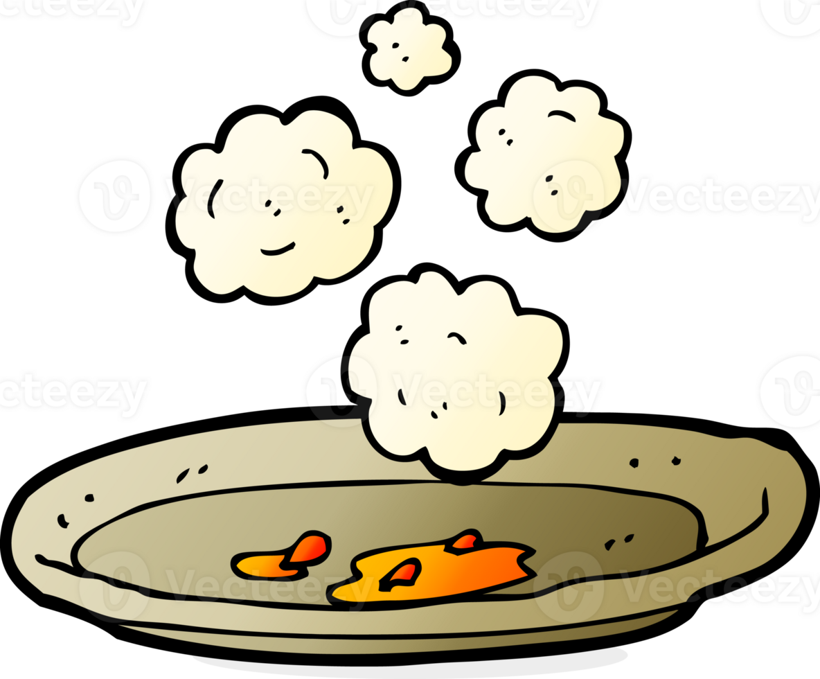 cartoon empty plate png