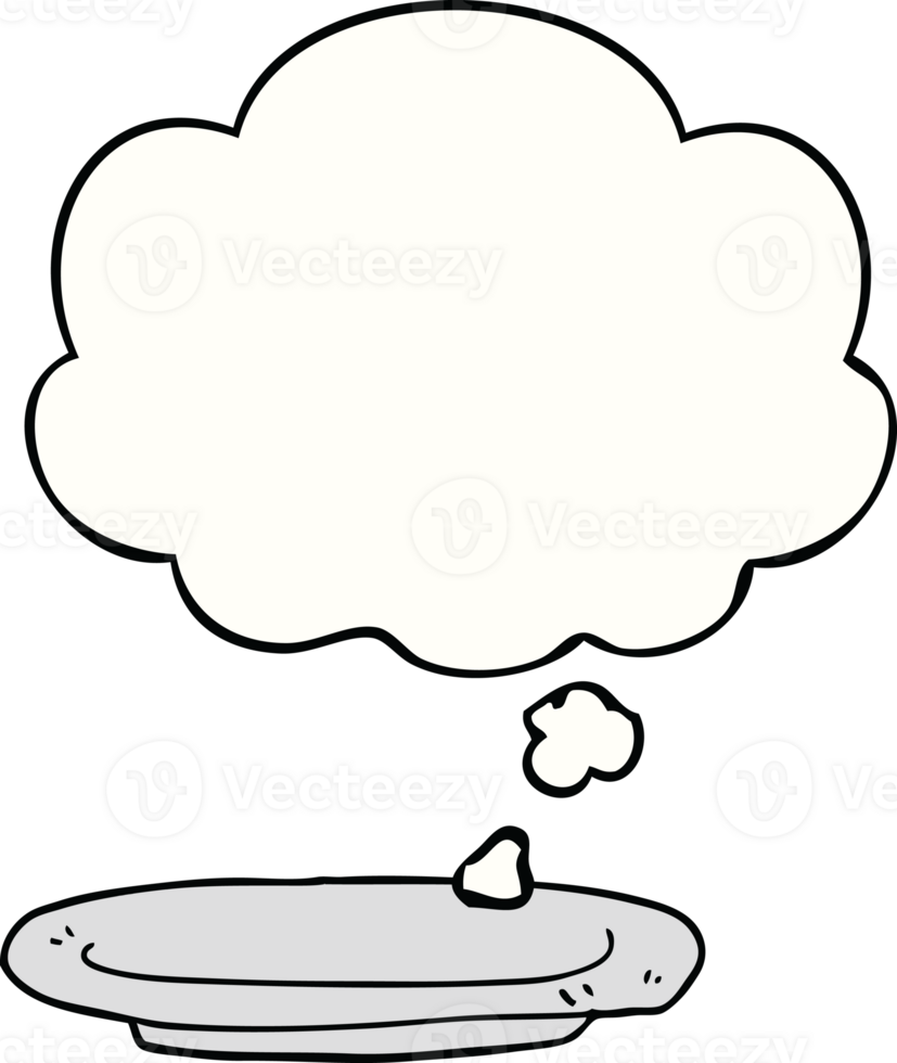 cartoon plate with thought bubble png