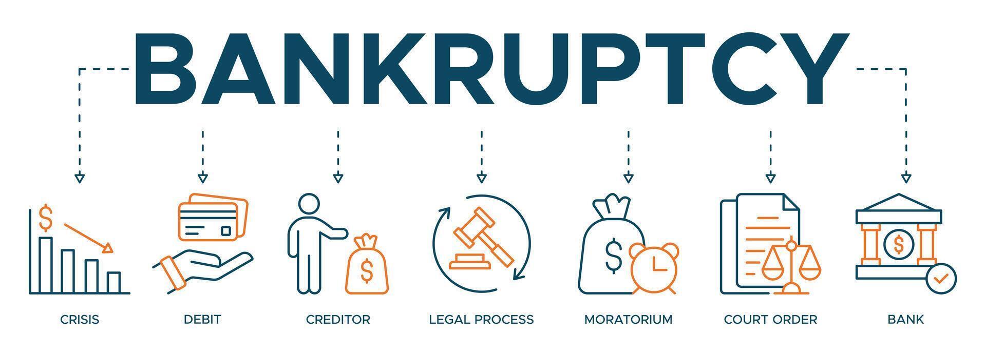 Bankruptcy banner web icon illustration concept with icon of crisis, debt, creditor, legal process, moratorium, court order, and bank vector
