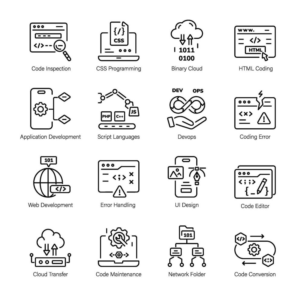 Handy Collection of Programming Components Linear Icons 45353418 Vector ...