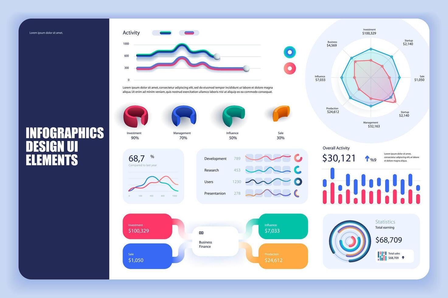 Bundle infographic elements data visualization design template. Can be used for steps, business processes, workflow, diagram, flowchart, timeline, KPI dashboard, info graphics. vector