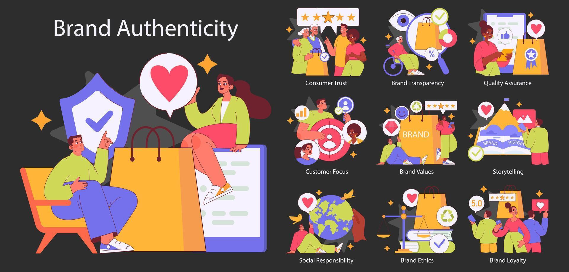 Brand Authenticity. Flat Illustration vector