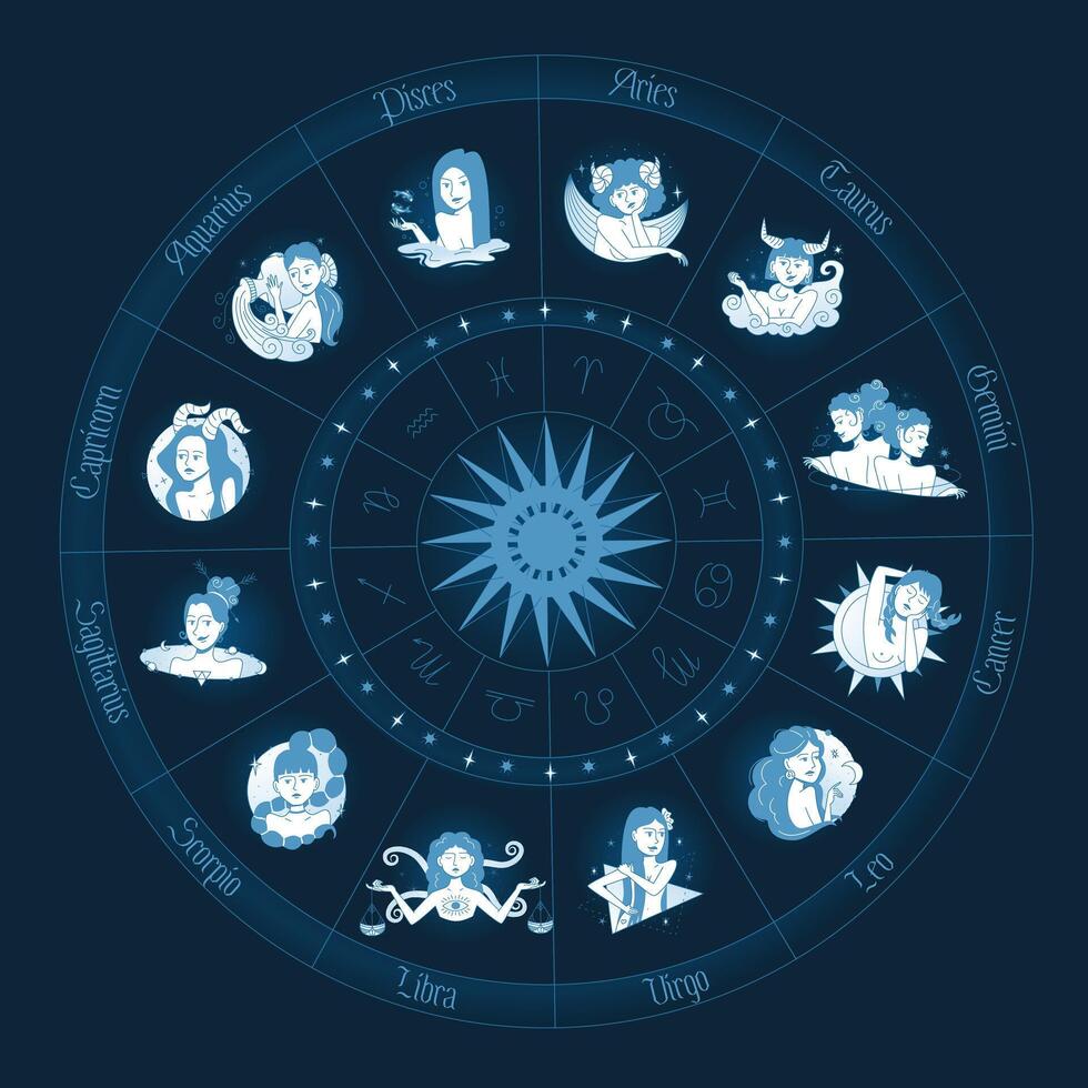 Astrological zodiac wheel with 12 female modern characters and abstract sun. Chinese horoscope concept, esoteric symbols vector