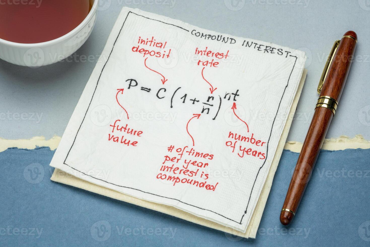 compound interest equation photo