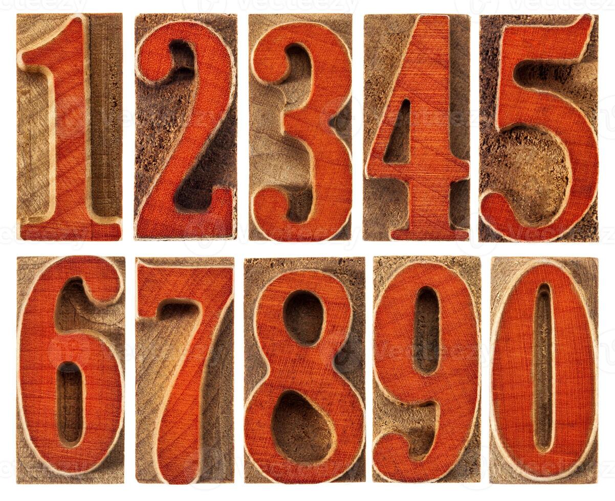 wood type numbers isolated set photo