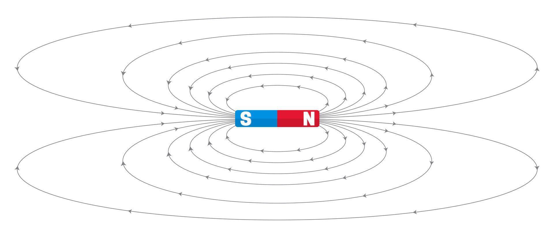 Magnetic Field Illustration with Magnet Bar on White Background vector