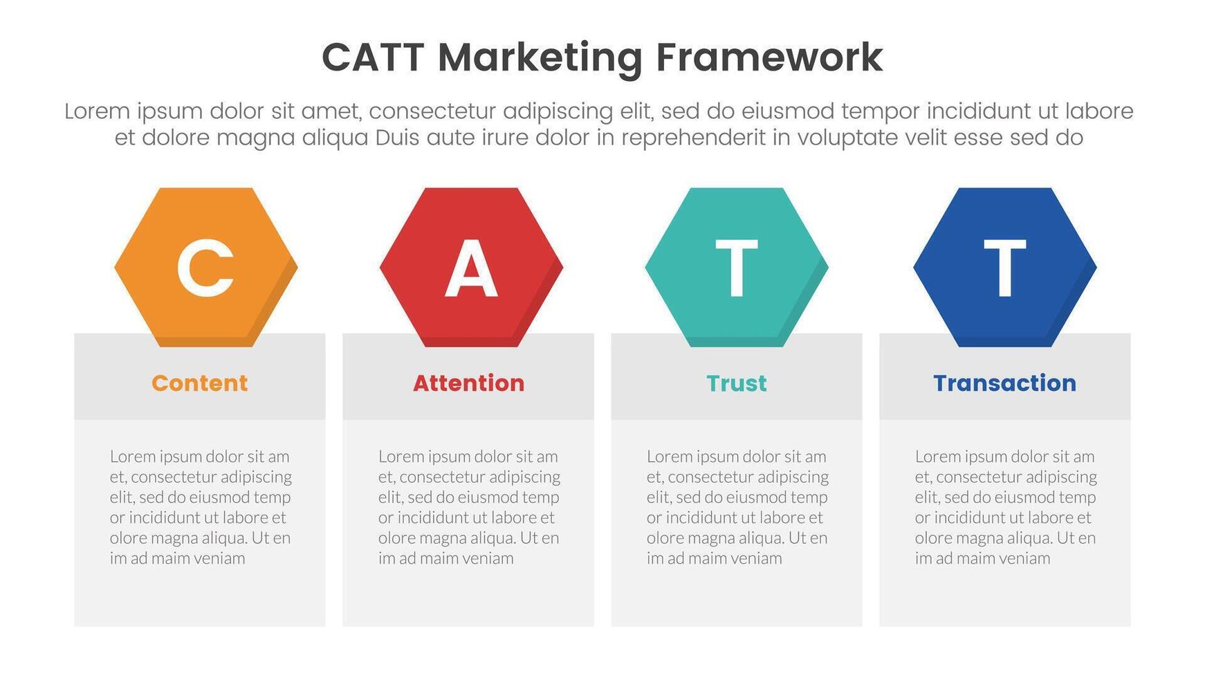 catt marketing framework infographic 4 point stage template with table box with hexagonal header badge for slide presentation vector