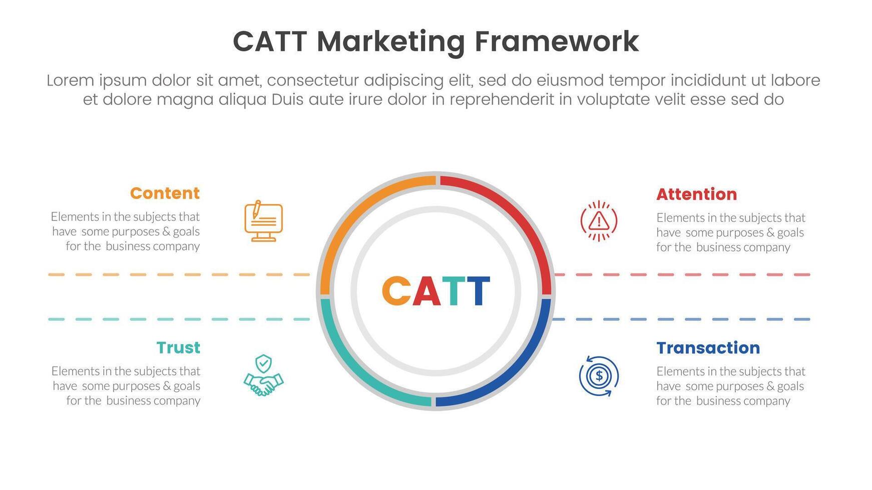 catt marketing framework infographic 4 point stage template with big circle center and symmetric text for slide presentation vector