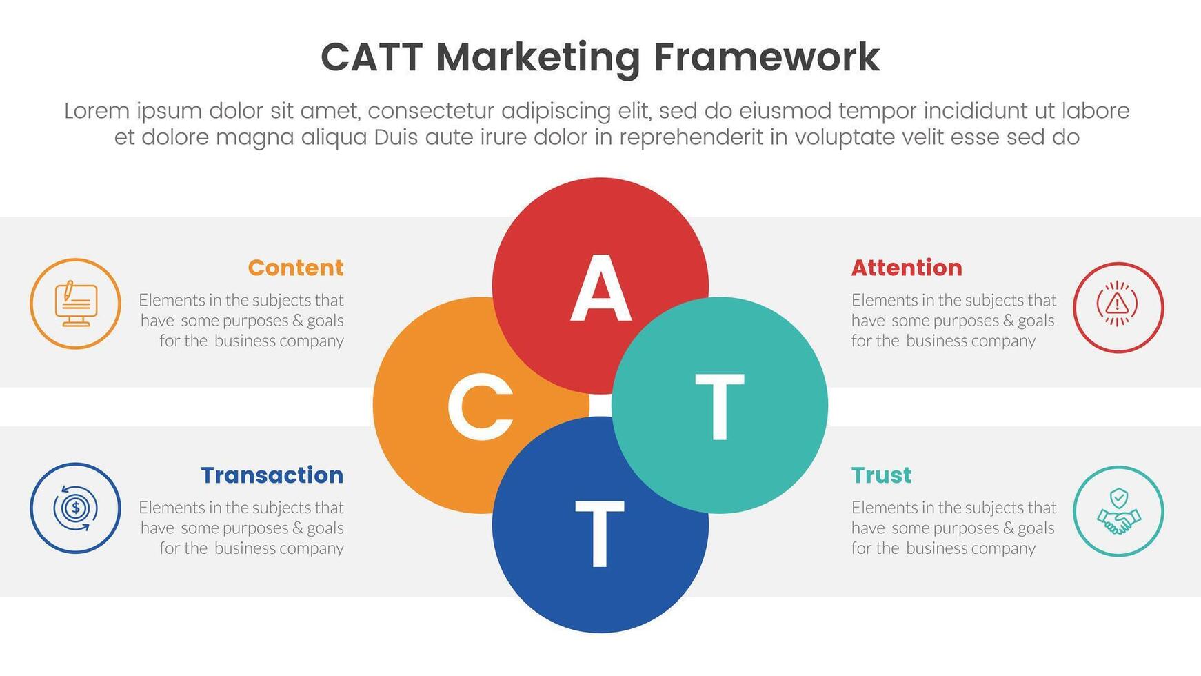 catt marketing framework infographic 4 point stage template with joined circle combination on center for slide presentation vector